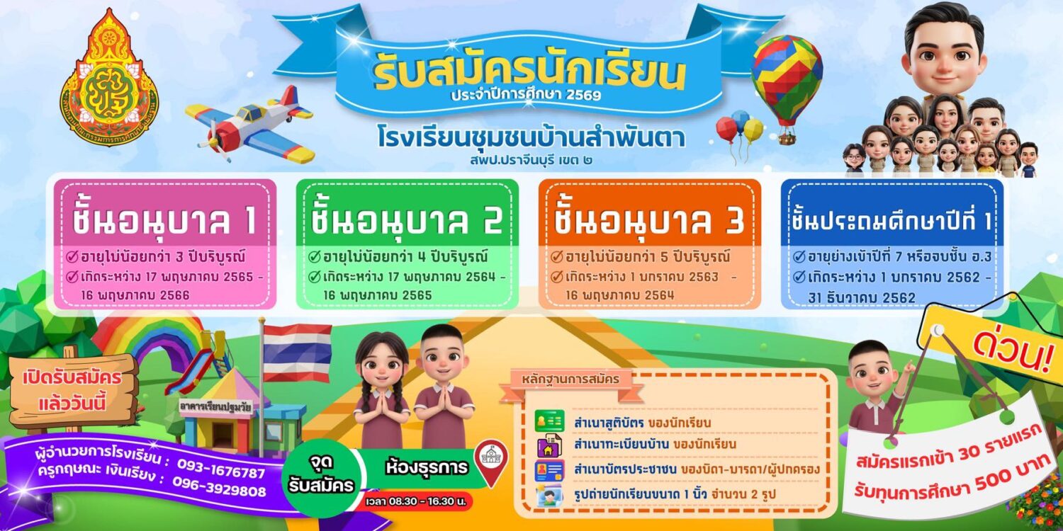 โรงเรียนชุมชนบ้านสำพันตา | Chumchon Ban Sampanta School